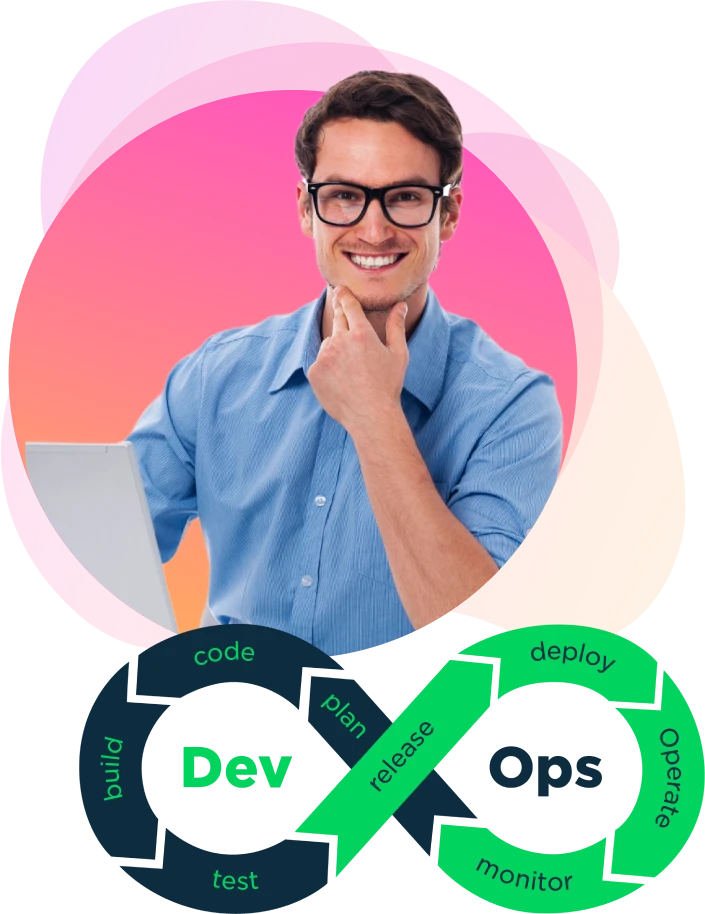 DevOps services in South Carolina